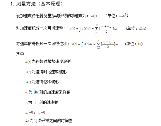 加速度傳感器如何測量振動？(圖2)