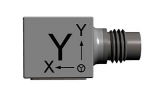 加速度傳感器在自動(dòng)駕駛中的作用：如何精準(zhǔn)感知運(yùn)動(dòng)？(圖1)