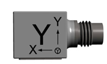 加速度傳感器在自動駕駛中的作用：如何精準感知運動？(圖1)