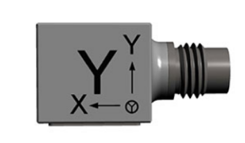image.png 加速度傳感器在自動駕駛中的作用:如何精準(zhǔn)感知運動?(圖1)