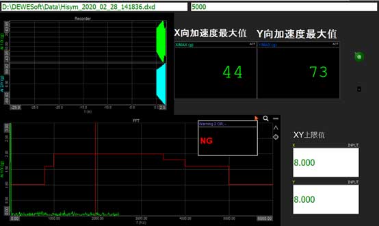 Dewesoft x DAQ 軟件 電機齒輪自動檢測與質(zhì)量控制(圖9)