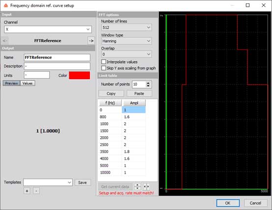 Dewesoft x DAQ 軟件 電機齒輪自動檢測與質(zhì)量控制(圖8)